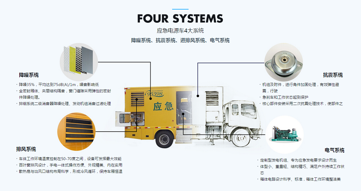 五十铃100P电源车|电源车|五十铃发电车